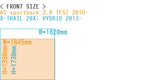#A5 sportback 2.0 TFSI 2016- + X-TRAIL 20Xi HYBRID 2013-